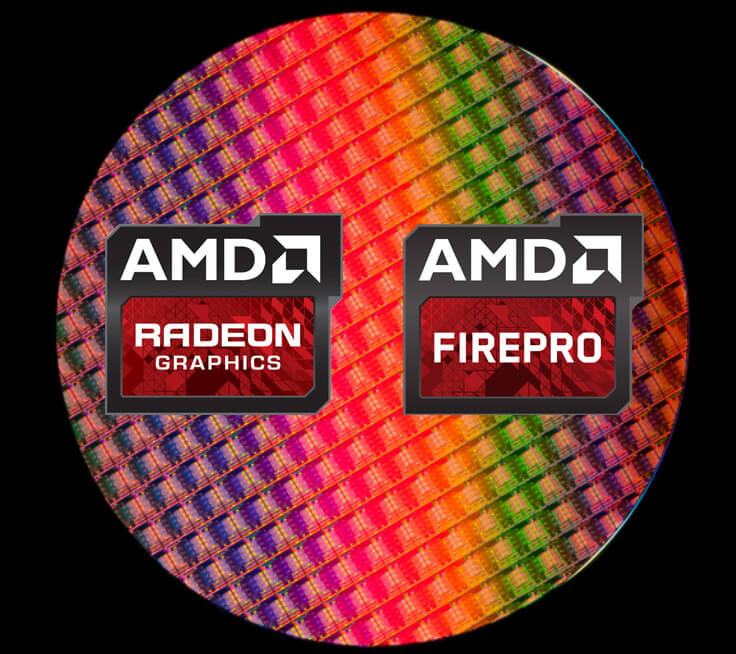 AMD graphics card lines