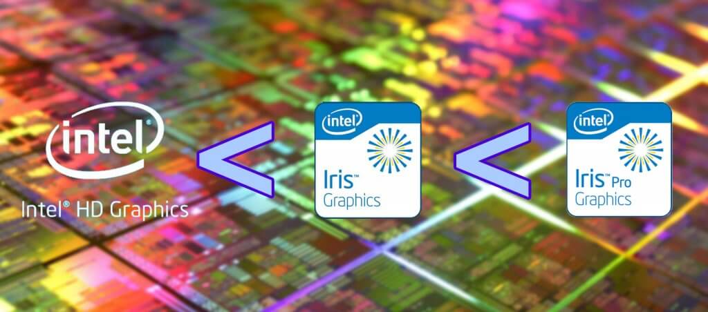 HD Graphics, Iris Graphics, Iris Pro Graphics