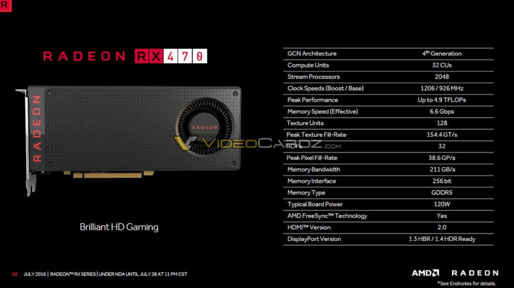 AMD Radeon RX 470 full specifications