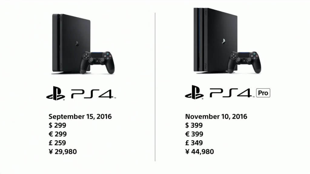 Prices and release dates